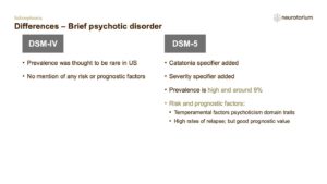 Differences – Brief psychotic disorder